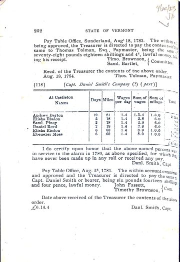 SMITH's Co. payroll 1780 (Kansas State Historical Society)